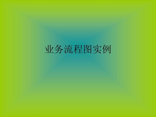 物流管理信息系統(tǒng)13_業(yè)務(wù)流程圖ppt_word文檔在線閱讀與下載_免費(fèi)文檔