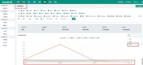 easyboss erp新增零售訂單功能,物流面單可隱藏產(chǎn)品信息