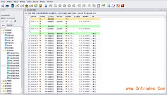 ERP獨(dú)立定制 驅(qū)動(dòng)企業(yè)數(shù)字化轉(zhuǎn)型的核心引擎